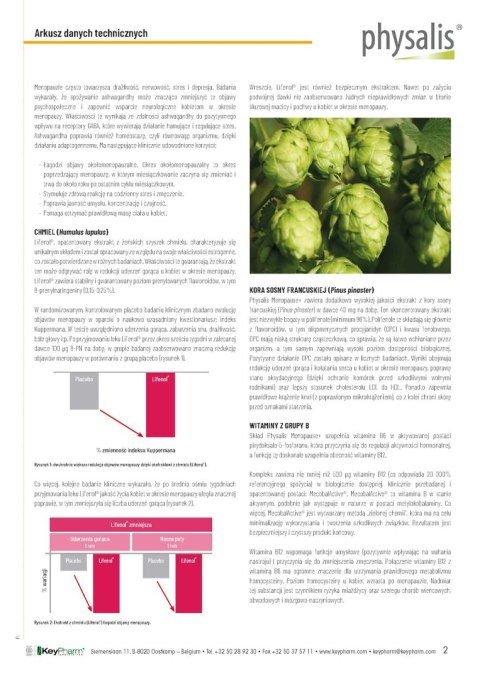 TABLETKI NA MENOPAUZĘ 30 szt. - PHYSALIS