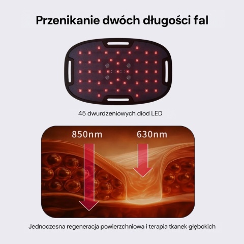 Panel Lumaflex Body Pro fotobiomodulacja LED 630/850 nm 2 akumulatory