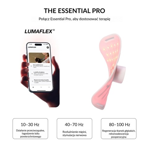 Lumaflex Essential Pro Basic panel LED fotobiomodulacja 6 fal czerwone i NIR