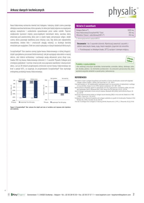 KOLAGEN RYBI + KWAS HIALURONOWY + WITAMINA C 30 SASZETEK - PHYSALIS