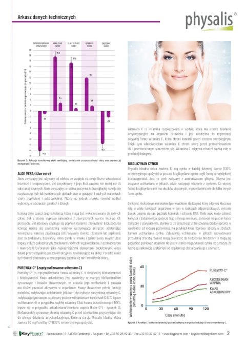 TABLETKI NA IDEALNĄ SKÓRĘ 30 szt.- PHYSALIS