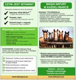 Zeolit Detox Pure dla koni 1,5 kg