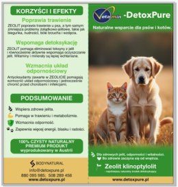 Zeolit Detox Pure dla psów i kotów 400 g